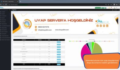 UYAP SERVER İle UYAP Avukat Portal – 5 Aktif Oturum Hatasına Kesin Çözüm!